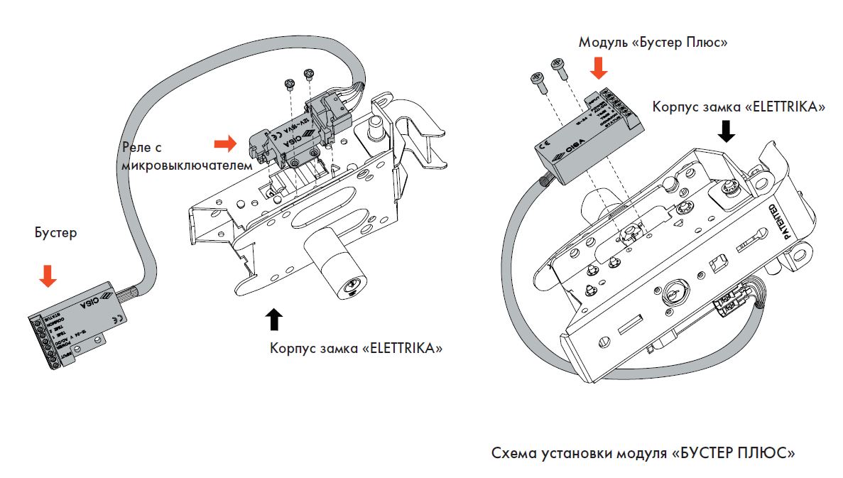 Модуль "Бустер плюс" для замков серии 1A731, 1A721, 1A630 CISA 07022.10.0 